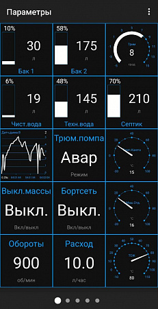 Бортовой компьютер-конвертер Multitronics MPC-881