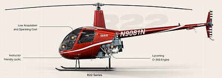 Вертолет Robinson R22 Beta II