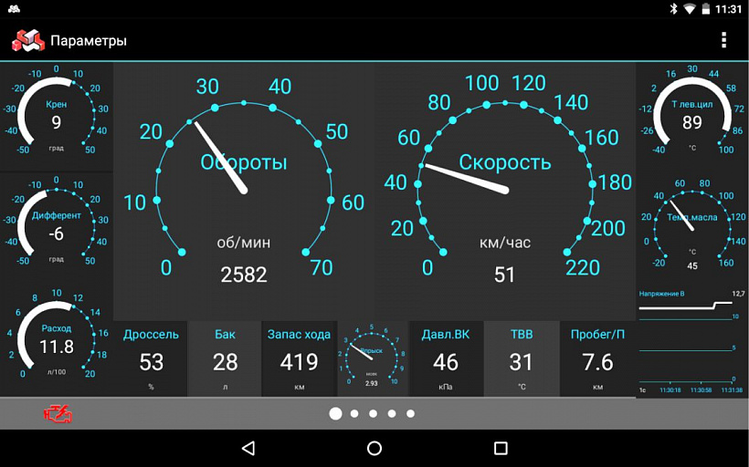 Бортовые компьютеры Multitronics для катеров