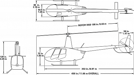 Вертолет Robinson R44 Raven II