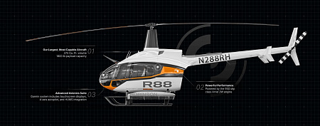 Вертолет Robinson R88